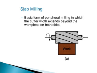 Slab Milling
•

Basic form of peripheral milling in which
the cutter width extends beyond the
workpiece on both sides

 