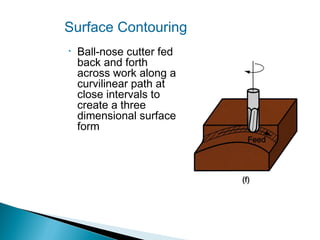 Surface Contouring
•

Ball‑nose cutter fed
back and forth
across work along a
curvilinear path at
close intervals to
create a three
dimensional surface
form

 