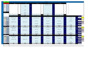 CAL 0 1000-800-600 +20-12-4x25 3300
ACND 0 3x1000 3000
CORE 0
FG 0
FE 0 2x(4x50 400
FM 0
#¡DIV/0! 0 2x(4x25 200
8x50 400 100 100
0 #¡DIV/0! 4000 1,88 0 #¡DIV/0! 3400 0,99 0 #¡DIV/0!
SES
TEC-Z1 12300 400-300-200 +8-8-8x25 1500 20-16-8x25-8-6-4x50 2000 400 + 8X50 +8X25- 10´ VIR 1300 20X50 + 20X25 1500 800 + 8X50 -10´SAL - 10´VIR 1800 600 + 6X50 900 8 AER
Z1.2
5100 3x200 - 3x400 1800 4X75 300
Vol T
25100
Z2a
1800 8X50 + 8X25 600 4X50 + 4X25 300 8X50 + 8X25 600 4X50 + 4X25 300 32710 76,7
z2 3900 3x(300-200)-2-4-6x50 2100 36X100: 18+ 12+ 6 1800 Vol M ANA
z3-cv 2000 1600 4361 5010
z4 4000 4x(4-3-2x50 1800 CIRCUITO VEL 1000 2x(4x50-25-25-50 1200 Int. 15,3
z5 1010 410 relevos 400 16,44
REC 2600 200 200 200 200 4x(100)-200 600 200 200 2x(200) 200 600 100-200 300 Int M
16,44 32710 5600 1,52 5600 1,88 4300 2,67 3410 3,03 4200 2,14 2200 2,34 2,19
TEC-Z1 9000 400-300-200 +8-8-8x25 1500 20-16-8x25-8-6-4x50 2000 400 + 8X50 +8X25- 10´ VIR 1300 20X50 + 20X25 1500 800 + 8X50 -10´SAL - 10´VIR 1800 600 + 6X50 900 6 AER
Z1.2 2100 3x200 - 3x400 1800 4X75 300 Vol T 16800
4x50 1800 8X50 + 8X25 600 4X50 + 4X25 300 8X50 + 8X25 600 4X50 + 4X25 300 25610 65,6
z2 3900 3x(300-200)-2-4-6x50 2100 36X100: 18+ 12+ 6 1800 Vol M ANA
z3-cv 1600 1600 4268 6410
z4 4000 4x(4-3-2x50 1800 CIRCUITO VEL 1000 2x(4x50-25-25-50 1200 Int. 25,0
z5 810 410 relevos 400 13,36
REC 2400 200 200 200 200 4x(100)-200 600 200 200 2x(200) 200 600 2X(200) + 200 600 Int M
13,36 25610 5600 1,52 5600 1,88 4300 2,67 3410 3,03 4200 2,14 2500 2,12 2,23
SES
TEC-Z1 9000 400-300-200 +8-8-8x25 1500 20-16-8x25-8-6-4x50 2000 400 + 8X50 +8X25- 10´ VIR 1300 20X50 + 20X25 1500 800 + 8X50 -10´SAL - 10´VIR 1800 600 + 6X50 900 6 AER
Z1.2 2100 3x200 - 3x400 1800 4X75 300 Vol T 16800
Z2a 1800 8X50 + 8X25 600 4X50 + 4X25 300 8X50 + 8X25 600 4X50 + 4X25 300 25610 65,6
z2 3900 3x(300-200)-2-4-6x50 2100 36X100: 18+ 12+ 6 1800 Vol M ANA
z3-cv 1600 1600 4268 6410
z4 4000 4x(4-3-2x50 1800 CIRCUITO VEL 1000 2x(4x50-25-25-50 1200 Int. 25,0
z5 810 410 relevos 400 13,36
REC 2400 200 200 200 200 4x(100)-200 600 200 200 2x(200) 200 600 2X(200) + 200 600 Int M
13,36 25610 5600 1,52 5600 1,88 4300 2,67 3410 3,03 4200 2,14 2500 2,12 2,23
GRAFICA MF
J
JD SECO VMD
L X
V SJ
PLANING
G
R
U
P
O
2
V
G
1
M
E
D
I
O
F
O
N
D
O
X
G
1
V
E
L
M
L M
G1 MF
S
SECO L SECO X
 