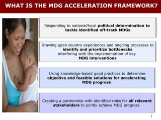 WHAT IS THE MDG ACCELERATION FRAMEWORK?


          Responding to national/local political determination to
                    tackle identified off-track MDGs



         Drawing upon country experiences and ongoing processes to
                    identify and prioritize bottlenecks
                 interfering with the implementation of key
                             MDG interventions



            Using knowledge-based good practices to determine
           objective and feasible solutions for accelerating
                            MDG progress




         Creating a partnership with identified roles for all relevant
               stakeholders to jointly achieve MDG progress

                                                                     4
                                                                     |
 