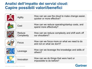 Analisi dell’impatto dei servizi cloud: 
Capire possibili valori/benefici 
Agility 
Cost 
Reduce 
Complexity 
Focus 
Leverage 
Innovation 
© 2014 Gartner, Inc. and/or its affiliates. All rights reserved. 
How can we use the cloud to make change easier, 
quicker or more effective? 
How can we reduce operating/startup costs, and 
spend more effectively? 
How can we reduce complexity and shift work off 
our shoulders? 
How can we focus more on what we need to do 
and not on what we don't? 
How can we leverage the knowledge and skills of 
others? 
How can we do things that were hard or 
impossible to do before? 
 