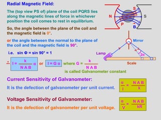 Lamp
Scale
Radial Magnetic Field:
N S
B
P
S
The (top view PS of) plane of the coil PQRS lies
along the magnetic lines of force in whichever
position the coil comes to rest in equilibrium.
So, the angle between the plane of the coil and
the magnetic field is 0°.
or the angle between the normal to the plane of
the coil and the magnetic field is 90°.
i.e. sin Φ = sin 90° = 1
I =
k
N A B
α or I = G α
k
N A B
where G =
is called Galvanometer constant
Current Sensitivity of Galvanometer:
It is the defection of galvanometer per unit current. k
N A B
I
α
=
Voltage Sensitivity of Galvanometer:
It is the defection of galvanometer per unit voltage. kR
N A B
V
α
=
Mirror
2α
 