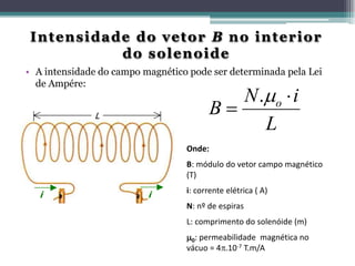 Intensidade do vetor B no interior
do solenoide
• A intensidade do campo magnético pode ser determinada pela Lei
de Ampére:

N .o  i
B
L

L

Onde:
B: módulo do vetor campo magnético
(T)

i

i

i: corrente elétrica ( A)
N: nº de espiras
L: comprimento do solenóide (m)
0: permeabilidade magnética no
vácuo = 4.10-7 T.m/A

 