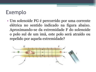 Exemplo
• Um solenoide FG é percorrido por uma corrente
elétrica no sentido indicado na figura abaixo.
Aproximando-se da extremidade F do solenoide
o polo sul de um imã, este polo será atraído ou
repelido por aquela extremidade?

 
