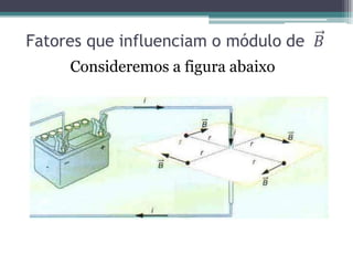 Consideremos a figura abaixo

 