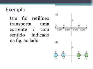 Exemplo
Um fio retilíneo
transporta
uma
corrente i com
sentido indicado
na fig. ao lado.

 