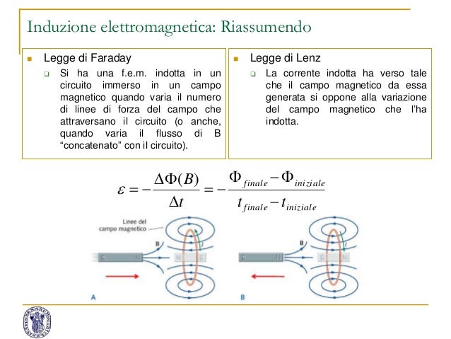 2 magnetismo