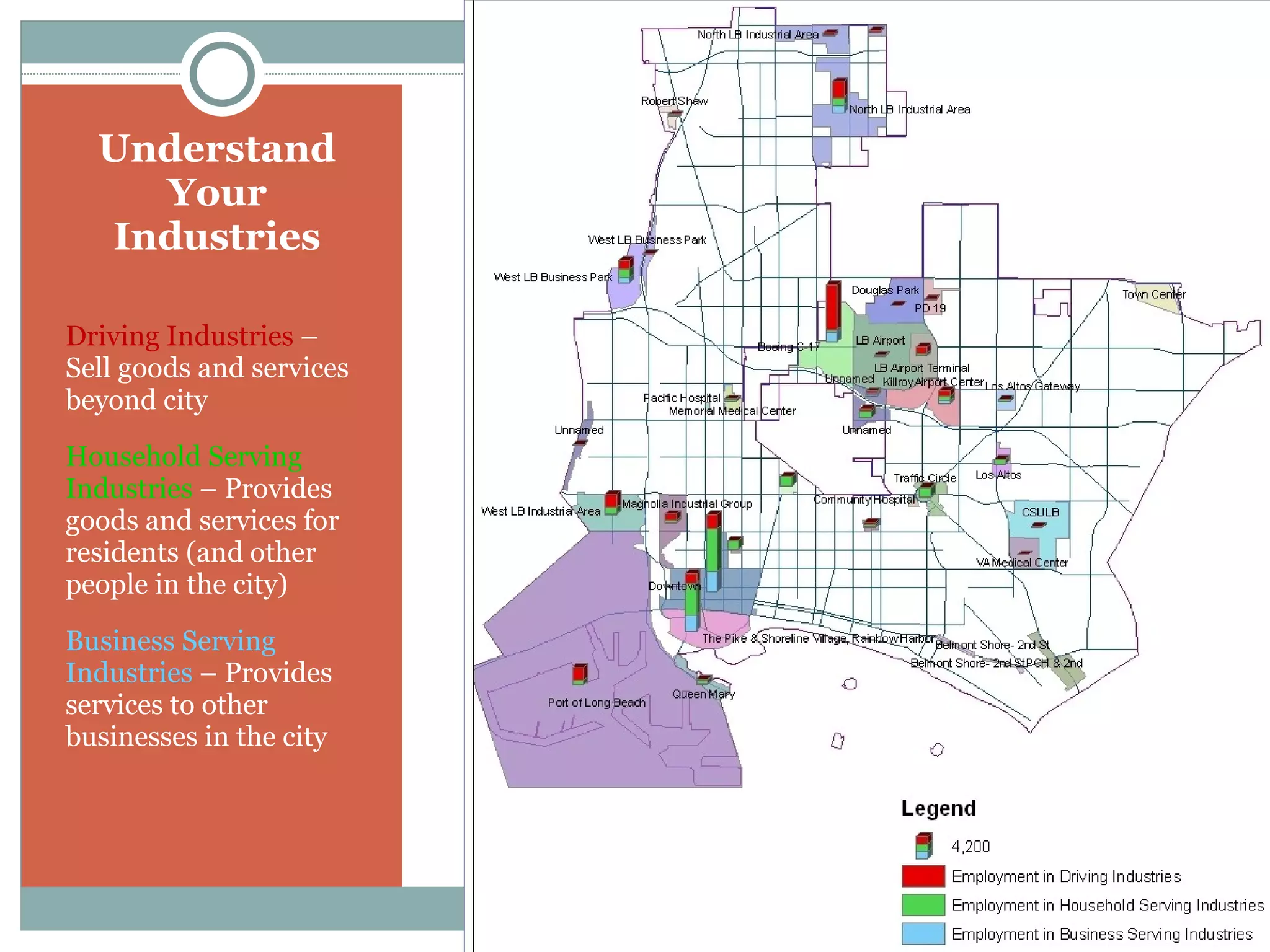 Understand
    Your
  Industries

Driving Industries –
Sell goods and services
beyond city

Household Serving
Industries – Provides
goods and services for
residents (and other
people in the city)

Business Serving
Industries – Provides
services to other
businesses in the city
 