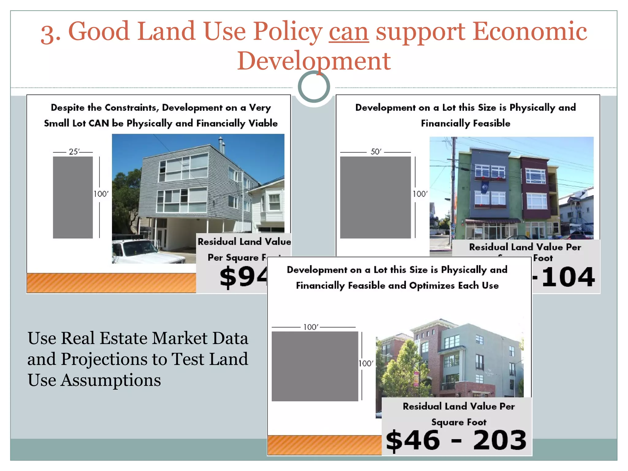 3. Good Land Use Policy can support Economic
                Development




Use Real Estate Market Data
and Projections to Test Land
Use Assumptions
 