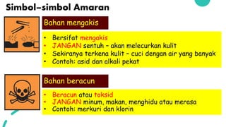 Toksid Maskulin 2 Makmal Sains Anda.pdf