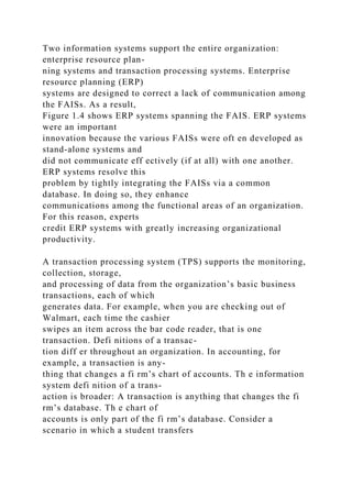 Two information systems support the entire organization:
enterprise resource plan-
ning systems and transaction processing systems. Enterprise
resource planning (ERP)
systems are designed to correct a lack of communication among
the FAISs. As a result,
Figure 1.4 shows ERP systems spanning the FAIS. ERP systems
were an important
innovation because the various FAISs were oft en developed as
stand-alone systems and
did not communicate eff ectively (if at all) with one another.
ERP systems resolve this
problem by tightly integrating the FAISs via a common
database. In doing so, they enhance
communications among the functional areas of an organization.
For this reason, experts
credit ERP systems with greatly increasing organizational
productivity.
A transaction processing system (TPS) supports the monitoring,
collection, storage,
and processing of data from the organization’s basic business
transactions, each of which
generates data. For example, when you are checking out of
Walmart, each time the cashier
swipes an item across the bar code reader, that is one
transaction. Defi nitions of a transac-
tion diff er throughout an organization. In accounting, for
example, a transaction is any-
thing that changes a fi rm’s chart of accounts. Th e information
system defi nition of a trans-
action is broader: A transaction is anything that changes the fi
rm’s database. Th e chart of
accounts is only part of the fi rm’s database. Consider a
scenario in which a student transfers
 