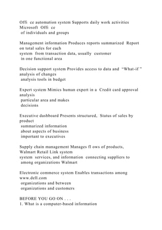 Offi ce automation system Supports daily work activities
Microsoft Offi ce
of individuals and groups
Management information Produces reports summarized Report
on total sales for each
system from transaction data, usually customer
in one functional area
Decision support system Provides access to data and “What-if ”
analysis of changes
analysis tools in budget
Expert system Mimics human expert in a Credit card approval
analysis
particular area and makes
decisions
Executive dashboard Presents structured, Status of sales by
product
summarized information
about aspects of business
important to executives
Supply chain management Manages fl ows of products,
Walmart Retail Link system
system services, and information connecting suppliers to
among organizations Walmart
Electronic commerce system Enables transactions among
www.dell.com
organizations and between
organizations and customers
BEFORE YOU GO ON . . .
1. What is a computer-based information
 