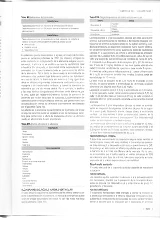 Manejo arritmias sintomáticas