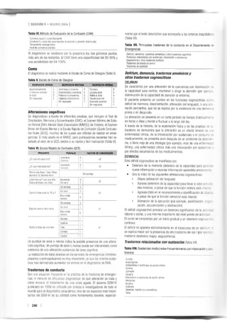 Manejo arritmias sintomáticas