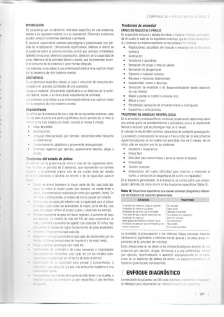 Manejo arritmias sintomáticas