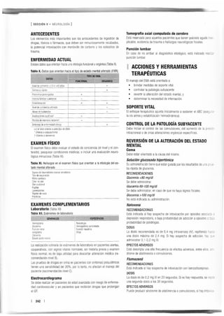 Manejo arritmias sintomáticas