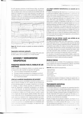 Manejo arritmias sintomáticas
