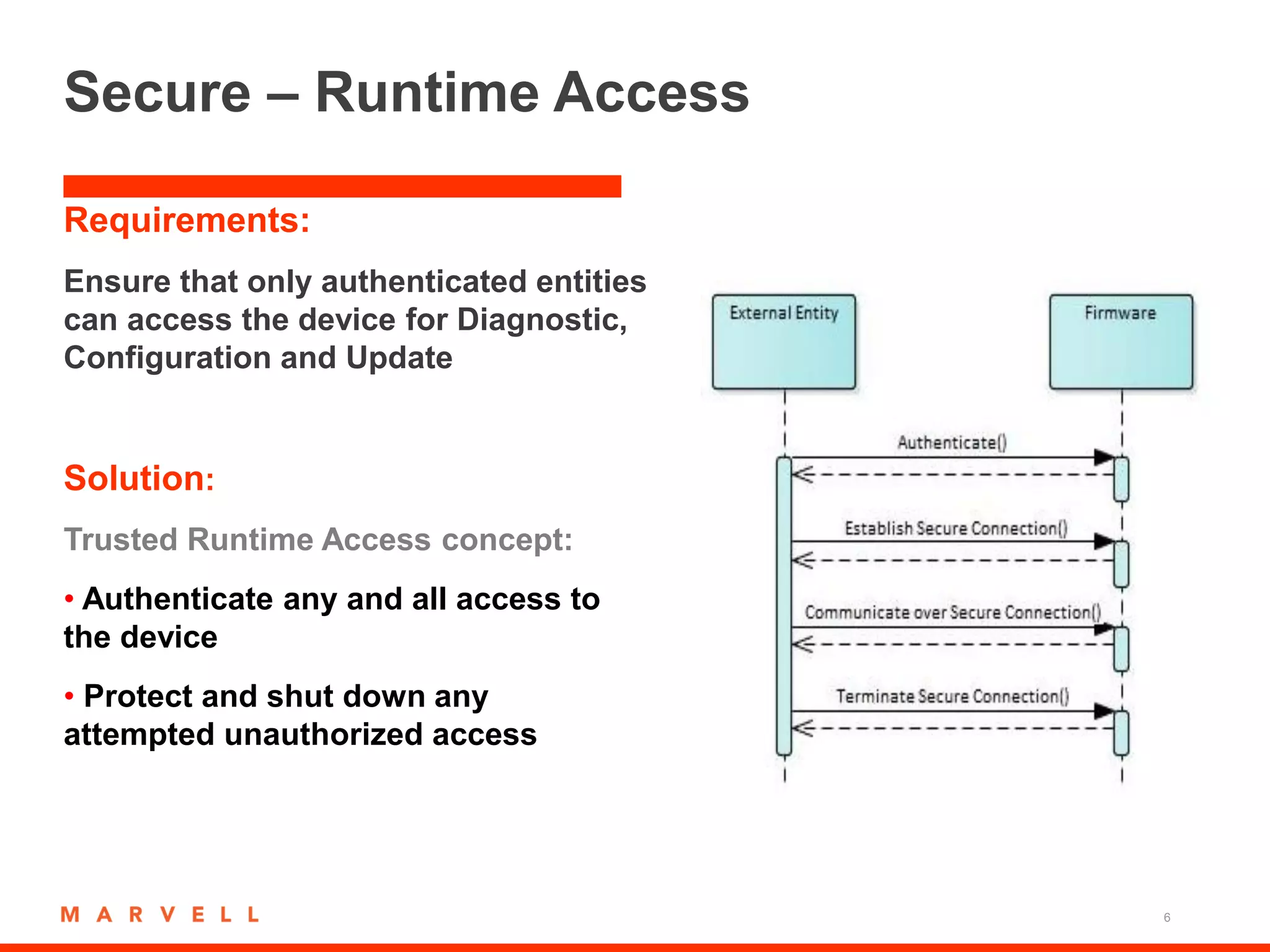 Secure – Runtime Access
Requirements:
Ensure that only authenticated entities
can access the device for Diagnostic,
Configuration and Update
Solution:
Trusted Runtime Access concept:
• Authenticate any and all access to
the device
• Protect and shut down any
attempted unauthorized access
6
 