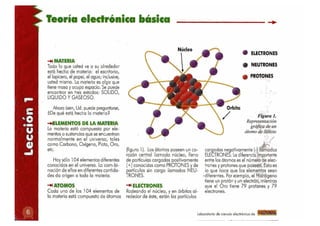 2 manual de experimentos electronicos