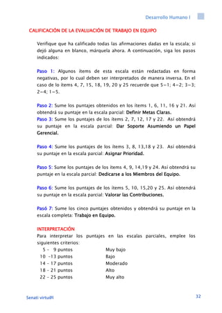 Desarrollo Humano I
Senati virtu@l 32
CALIFICACIÓN DE LA EVALUACIÓN DE TRABAJO EN EQUIPO
Verifique que ha calificado todas las afirmaciones dadas en la escala; si
dejó alguna en blanco, márquela ahora. A continuación, siga los pasos
indicados:
Paso 1: Algunos ítems de esta escala están redactadas en forma
negativas, por lo cual deben ser interpretados de manera inversa. En el
caso de lo ítems 4, 7, 15, 18, 19, 20 y 25 recuerde que 5=1; 4=2; 3=3;
2=4; 1=5.
Paso 2: Sume los puntajes obtenidos en los ítems 1, 6, 11, 16 y 21. Así
obtendrá su puntaje en la escala parcial: Definir Metas Claras.
Paso 3: Sume los puntajes de los ítems 2, 7, 12, 17 y 22. Así obtendrá
su puntaje en la escala parcial: Dar Soporte Asumiendo un Papel
Gerencial.
Paso 4: Sume los puntajes de los ítems 3, 8, 13,18 y 23. Así obtendrá
su puntaje en la escala parcial: Asignar Prioridad.
Paso 5: Sume los puntajes de los ítems 4, 9, 14,19 y 24. Así obtendrá su
puntaje en la escala parcial: Dedicarse a los Miembros del Equipo.
Paso 6: Sume los puntajes de los ítems 5, 10, 15,20 y 25. Así obtendrá
su puntaje en la escala parcial: Valorar las Contribuciones.
Pasó 7: Sume los cinco puntajes obtenidos y obtendrá su puntaje en la
escala completa: Trabajo en Equipo.
INTERPRETACIÓN
Para interpretar los puntajes en las escalas parciales, emplee los
siguientes criterios:
5 – 9 puntos Muy bajo
10 –13 puntos Bajo
14 – 17 puntos Moderado
18 – 21 puntos Alto
22 – 25 puntos Muy alto
 