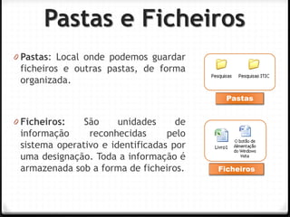 0Pastas: Local onde podemos guardar ficheiros e outras pastas, de forma organizada. 
0Ficheiros: São unidades de informação reconhecidas pelo sistema operativo e identificadas por uma designação. Toda a informação é armazenada sob a forma de ficheiros. 
Pastas e Ficheiros 
Pastas 
Ficheiros  