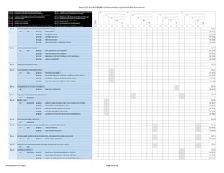 (2) map csc 5 to nist sp 800 53 rev 4 (controls & enhancements ...