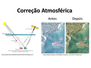 Correção AtmosféricaCorreção Atmosférica
Antes Depois
http://www.hkcoastalwaterquality.tk/Methodology.html https://www.mapbox.com/blog/atmospheric-correction-comparison/
 