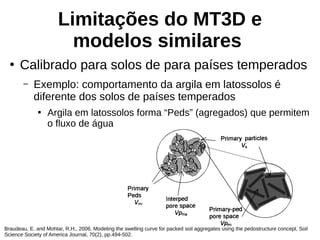 Limitações do MT3D e
modelos similares
●
Calibrado para solos de para países temperados
– Exemplo: comportamento da argila em latossolos é
diferente dos solos de países temperados

Argila em latossolos forma “Peds” (agregados) que permitem
o fluxo de água
Braudeau, E. and Mohtar, R.H., 2006. Modeling the swelling curve for packed soil aggregates using the pedostructure concept. Soil
Science Society of America Journal, 70(2), pp.494-502.
 