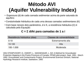 Método AVI
(Aquifer Vulnerability Index)
●
Espessura (d) de cada camada sedimentar acima da parte saturada do
aquífero
●
Condutividade hidráulica de cada uma dessas camadas sedimentares (K)
●
Com base nesses dois parâmetros, d e K, a resistência hidráulica (C) é
calculada pela Equação:
C = Σ di/ki para camadas de 1 a i
VAN STEMPVOORT, D.; EWERT, L.; WASSENAAR, L. AVI: A Method for Groundwater
Protection Mapping in the Prairie Provinces of Canada. PPWD pilot project, Sept. 1991 - March
1992. Groundwater and Contaminants Project, Environmental Sciences Division, National
Hydrology Research Institute, Saskatoon, 1992
 