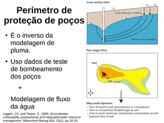 Perímetro de
proteção de poços
●
É o inverso da
modelagem de
pluma.
●
Uso dados de teste
de bombeamento
dos poços
+
Modelagem de fluxo
da água
Liggett, J.E. and Talwar, S., 2009. Groundwater
vulnerability assessments and integrated water resource
management. Watershed Manag Bull, 13(1), pp.18-29.
 