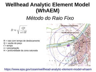 Método do Raio Fixo
Wellhead Analytic Element Model
(WhAEM)
R = raio com tempo de deslocamento
Q = vazão do poço
t = tempo
n = precipitação
H = profundidade da zona saturada
https://www.epa.gov/ceam/wellhead-analytic-element-model-whaem
 