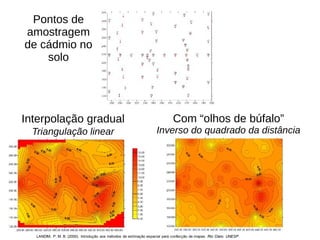 Interpolação gradual
Triangulação linear
Com “olhos de búfalo”
Inverso do quadrado da distância
Pontos de
amostragem
de cádmio no
solo
LANDIM, P. M. B. (2000). Introdução aos métodos de estimação espacial para confecção de mapas. Rio Claro: UNESP.
 