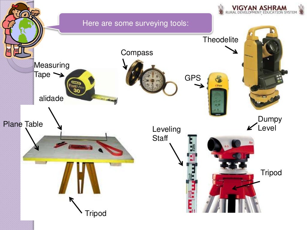 2 maps & plane table surveying. contours 