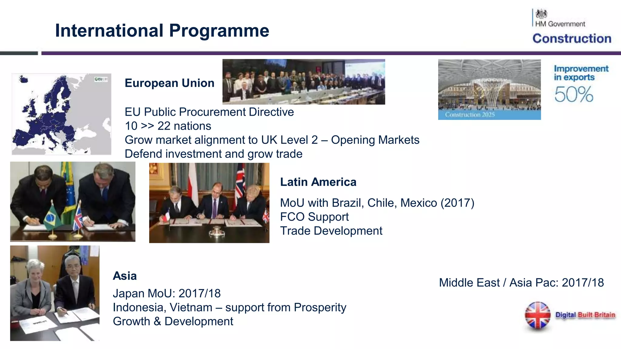 Japan MoU: 2017/18
Indonesia, Vietnam – support from Prosperity
Growth & Development
Middle East / Asia Pac: 2017/18
EU Public Procurement Directive
10 >> 22 nations
Grow market alignment to UK Level 2 – Opening Markets
Defend investment and grow trade
MoU with Brazil, Chile, Mexico (2017)
FCO Support
Trade Development
International Programme
Latin America
Asia
European Union
 