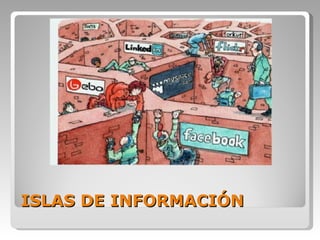 ISLAS DE INFORMACIÓN 