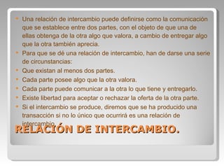 RELACIÓN DE INTERCAMBIO. Una relación de intercambio puede definirse como la comunicación que se establece entre dos partes, con el objeto de que una de ellas obtenga de la otra algo que valora, a cambio de entregar algo que la otra también aprecia. Para que se dé una relación de intercambio, han de darse una serie de circunstancias: Que existan al menos dos partes. Cada parte posee algo que la otra valora. Cada parte puede comunicar a la otra lo que tiene y entregarlo. Existe libertad para aceptar o rechazar la oferta de la otra parte. Si el intercambio se produce, diremos que se ha producido una transacción si no lo único que ocurrirá es una relación de intercambio. 