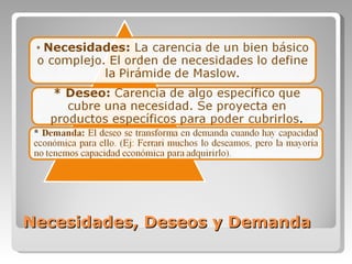 Necesidades, Deseos y Demanda 