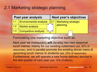2.1 Marketing strategic planning Formulating one marketing objective such as: Next year we (restaurant)  will  develop two new seasonal lunch menus, mainly for our existing customers  (est. 60% of resources) , and in parallel promote the existing dinner menu & upcoming lunch menus to students  (est. 25% of resources).  Furthermore, we will operate a new home delivery service in the last quarter of next year  (est. 15% of efforts). www. MarketingPlanNOW .com 2.1 Competitive analysis 1.3 Market analysis 1.2 Marketing strategic planning Environmental analysis 1.1 Next year’s objectives Past year analysis 