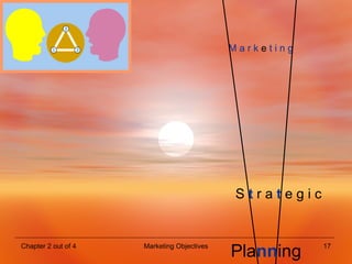 M a r k  e  t i n g Pla nn ing S  t  r a  t  e g i c 