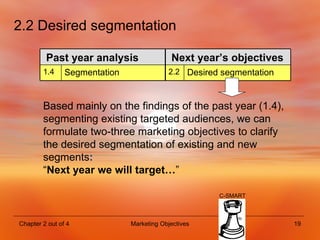 2.2 Desired segmentation Based mainly on the findings of the past year (1.4), segmenting existing targeted audiences, we can formulate two-three marketing objectives to clarify the desired segmentation of existing and new segments :   “ Next year we will target… ” C-SMART 2.2 Desired segmentation Segmentation 1.4 Next year’s objectives Past year analysis 