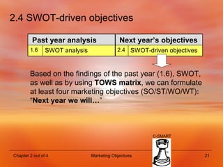 2.4 SWOT-driven objectives Based on the findings of the past year (1.6), SWOT, as well as by using  TOWS matrix , we can formulate at least four marketing objectives (SO/ST/WO/WT) :  “ Next year   we will… ” C-SMART 2.4 SWOT-driven objectives SWOT analysis 1.6 Next year’s objectives Past year analysis 