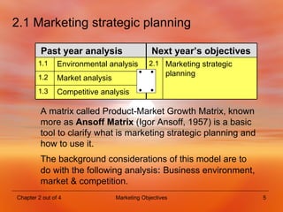 2.1 Marketing strategic planning A matrix called Product-Market Growth Matrix, known more as  Ansoff Matrix  (Igor Ansoff, 1957) is a basic tool to clarify what is marketing strategic planning and how to use it. The background considerations of this model are to do with the following analysis :  Business environment, market & competition. 2.1 Competitive analysis 1.3 Market analysis 1.2 Marketing strategic planning Environmental analysis 1.1 Next year’s objectives Past year analysis 