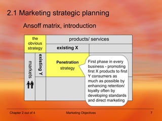 2.1 Marketing strategic planning Ansoff matrix, introduction existing Y markets  First phase in every business - promoting first X products to first Y consumers as much as possible by enhancing retention/ loyalty often by  developing standards and direct marketing the obvious strategy products/ services Penetration strategy existing X 