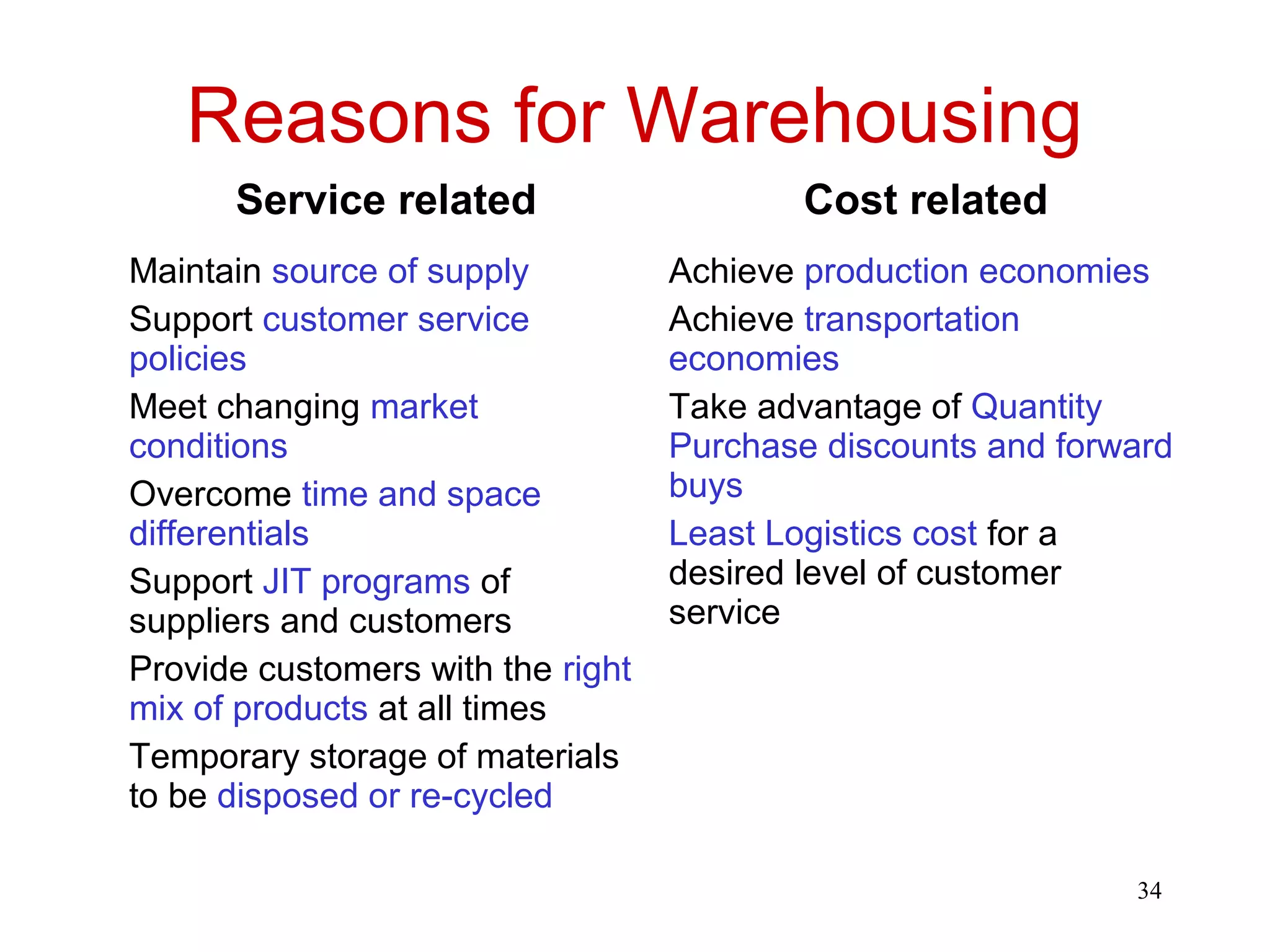 34 
Reasons for Warehousing 
Service related Cost related 
Maintain source of supply 
Support customer service 
policies 
Meet changing market 
conditions 
Overcome time and space 
differentials 
Support JIT programs of 
suppliers and customers 
Provide customers with the right 
mix of products at all times 
Temporary storage of materials 
to be disposed or re-cycled 
Achieve production economies 
Achieve transportation 
economies 
Take advantage of Quantity 
Purchase discounts and forward 
buys 
Least Logistics cost for a 
desired level of customer 
service 
 