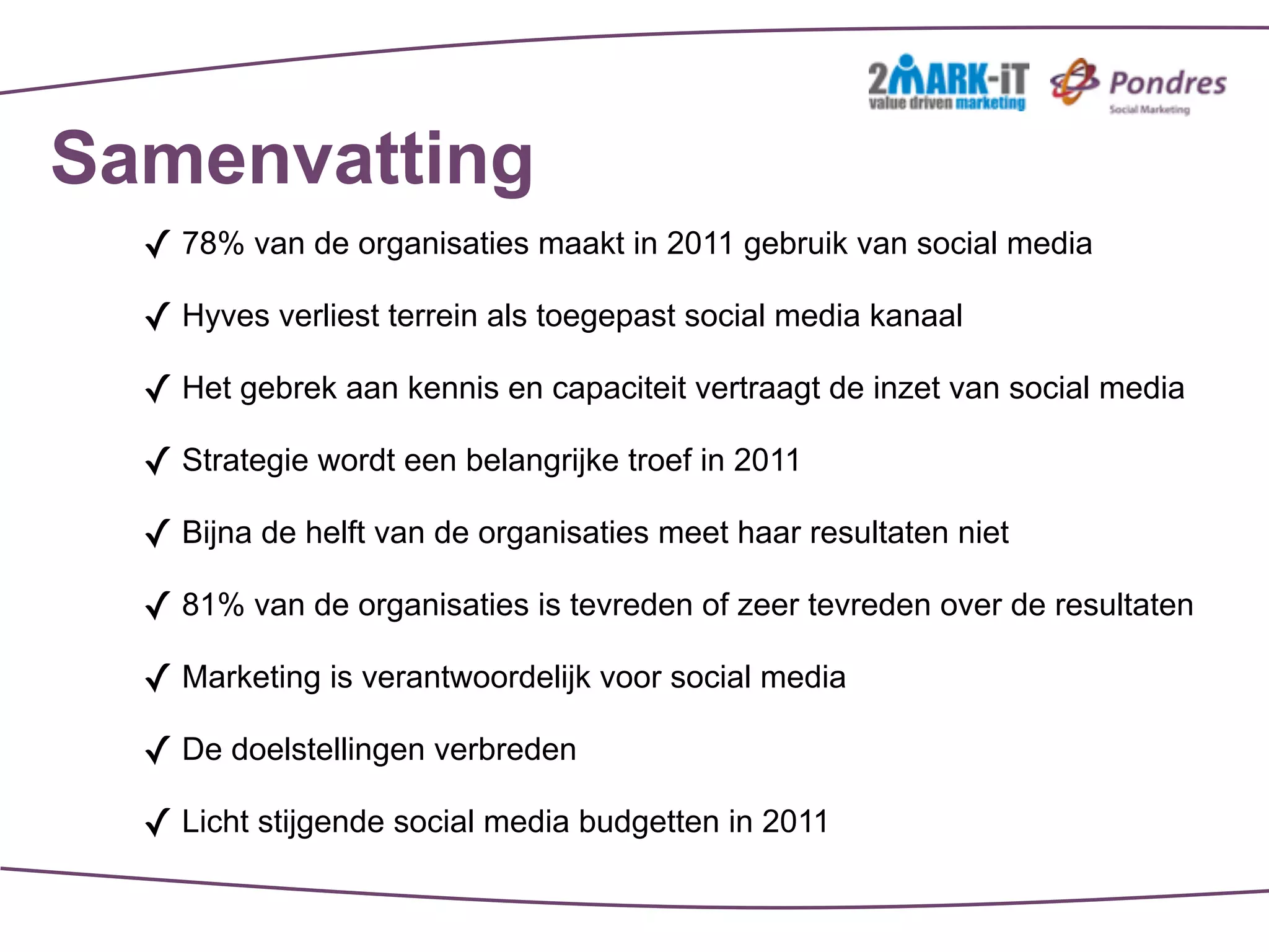 Samenvatting
  ✓ 78% van de organisaties maakt in 2011 gebruik van social media
  ✓ Hyves verliest terrein als toegepast social media kanaal
  ✓ Het gebrek aan kennis en capaciteit vertraagt de inzet van social media
  ✓ Strategie wordt een belangrijke troef in 2011
  ✓ Bijna de helft van de organisaties meet haar resultaten niet
  ✓ 81% van de organisaties is tevreden of zeer tevreden over de resultaten
  ✓ Marketing is verantwoordelijk voor social media
  ✓ De doelstellingen verbreden
  ✓ Licht stijgende social media budgetten in 2011
 