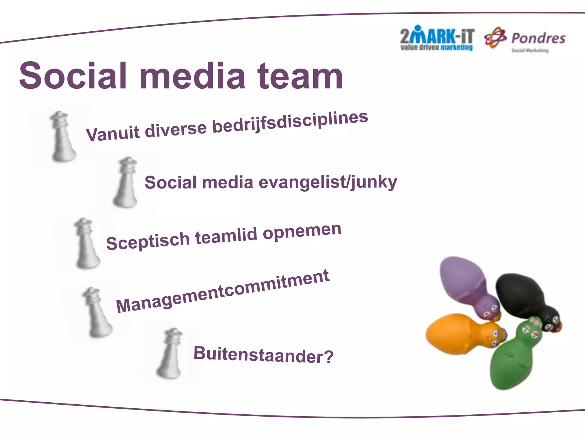 Social media team
                                   es
   Vanuit diverse bedrijfsdisciplin


         Social media evangelist/junky

                      d opne   men
     S ceptisch teamli
                               t
                   ntcom mitmen
               e
      M anagem

               Buitenstaander?
 