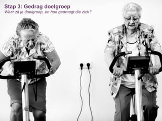 Stap 3: Gedrag doelgroep
Waar zit je doelgroep, en hoe gedraagt die zich?
 