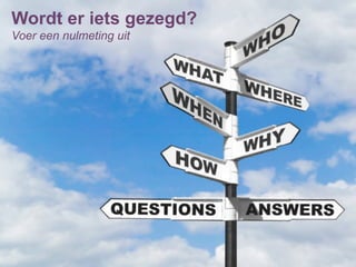 Wordt er iets gezegd?
Voer een nulmeting uit
 