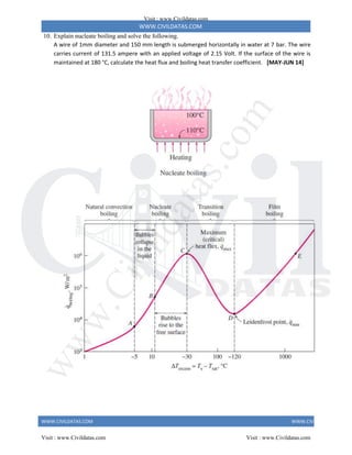 WWW.CIVILDATAS.COM
WWW.CIVILDATAS.COM WWW.CIVILDATAS.COM
10. Explain nucleate boiling and solve the following.
A wire of 1mm diameter and 150 mm length is submerged horizontally in water at 7 bar. The wire
carries current of 131.5 ampere with an applied voltage of 2.15 Volt. If the surface of the wire is
maintained at 180 °C, calculate the heat flux and boiling heat transfer coefficient. [MAY-JUN 14]
Visit : www.Civildatas.com
Visit : www.Civildatas.com Visit : www.Civildatas.com
w
w
w
.
C
i
v
i
l
d
a
t
a
s
.
c
o
m
 