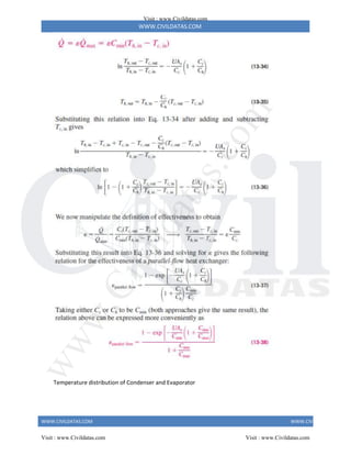WWW.CIVILDATAS.COM
WWW.CIVILDATAS.COM WWW.CIVILDATAS.COM
Temperature distribution of Condenser and Evaporator
Visit : www.Civildatas.com
Visit : www.Civildatas.com Visit : www.Civildatas.com
w
w
w
.
C
i
v
i
l
d
a
t
a
s
.
c
o
m
 